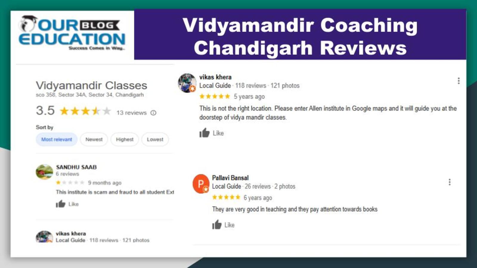 IIT  & JEE NEET Coaching