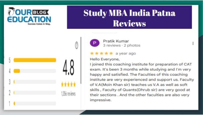 patna review for study MBA India
