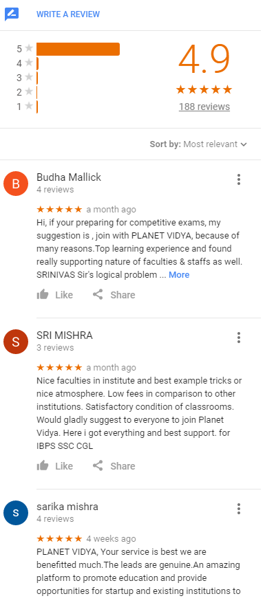 SSC Coaching