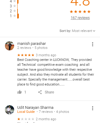A Premier Coaching IAS Coaching Lucknow Reviews