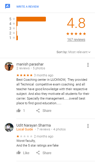 UPSC Coaching