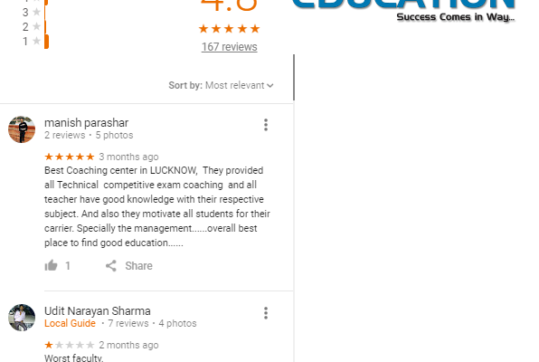 A Premier SSC Coaching Lucknow Reviews