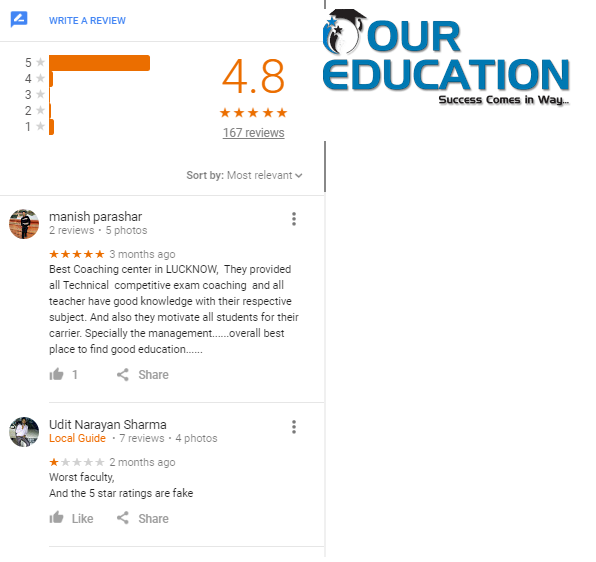 Banking Coaching