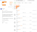 Acme Entrance Expert CAT Coaching Delhi Reviews
