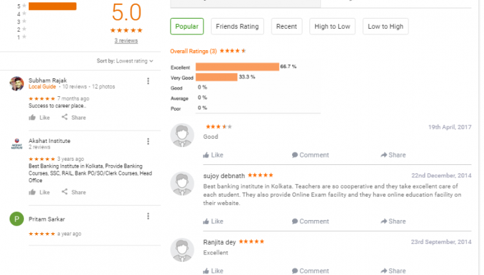 Akshat Institute Kolkata Bank Coaching Reviews