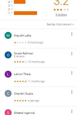 Architecture And Design Academy KOLKATA COACHING REVIEWS