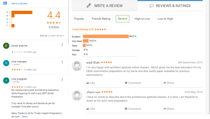 Architecture Aptitude Gate Ahmadabad Coaching reviews