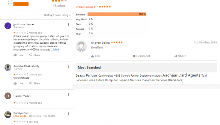 BSC Academy Kolkata Bank Coaching Reviews