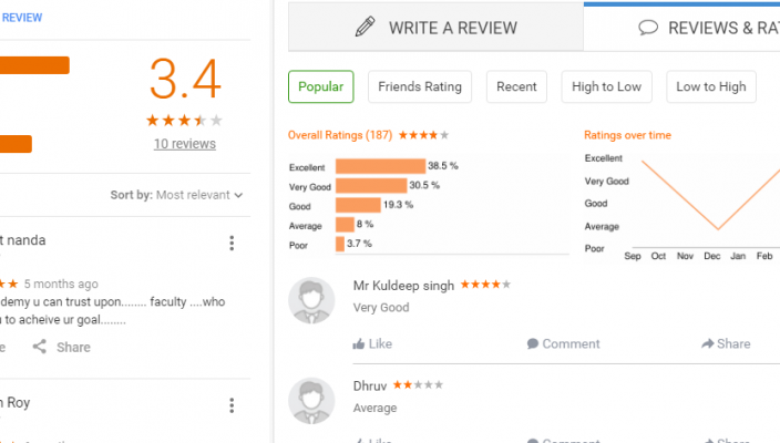 BSC Academy SSC Coaching Delhi reviews
