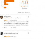 Balaji Institute Telibagh Banking Coaching Lucknow Reviews