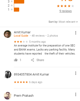 Balaji Institute Telibagh SSC Coaching Lucknow Reviews