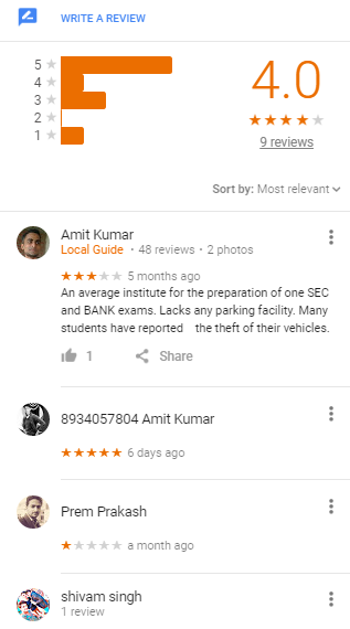 SSC Coaching