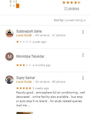 BioTecNika UGC Net KOLKATA COACHING REVIEWS