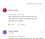 Chayan IAS Coaching Lucknow Reviews