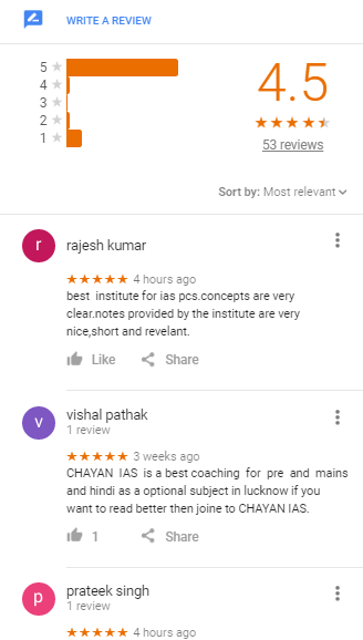 UPSC Coaching