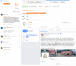 CrackVerbal GMAT Coaching Bangalore Reviews
