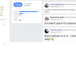 Dhyeya IAS Alambagh Lucknow Coaching Reviews