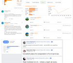 Dhyeya IAS Lucknow Coaching Reviews