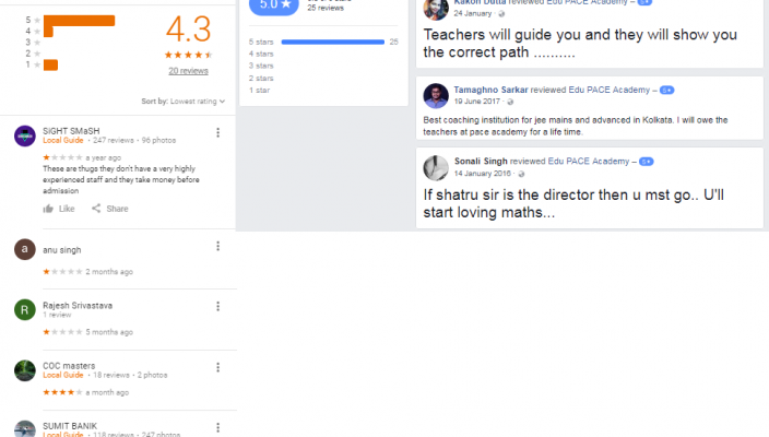 EduPace Academy Coaching Kolkata Reviews