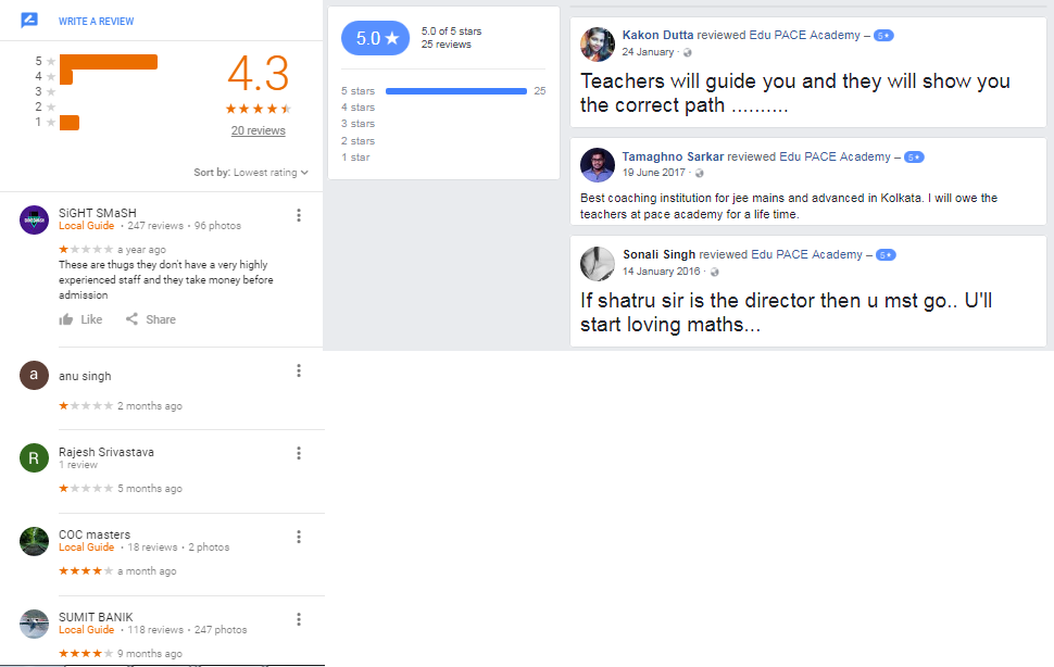 IIT JEE Coaching Kolkata 