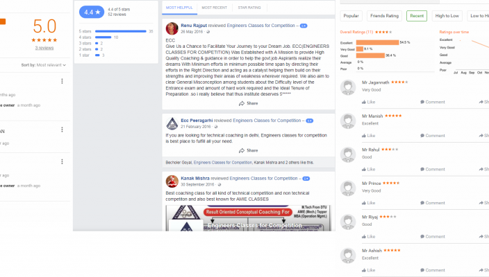 Engineers Classes DMRC Coaching Delhi Reviews