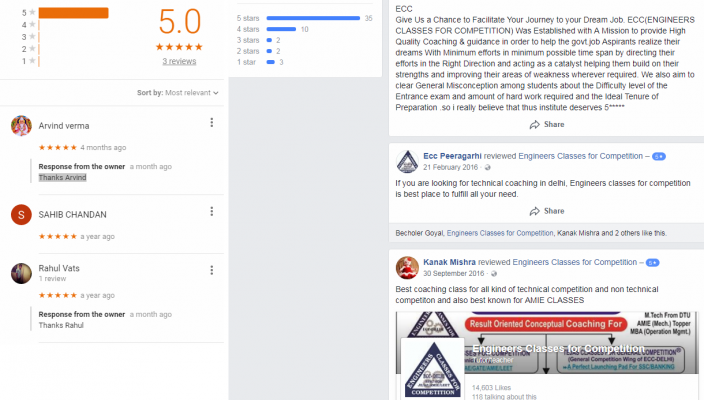 Engineers Classes SSC JE Coaching Delhi Reviews