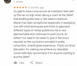 Enzoeducation GMAT Coaching Delhi Reviews