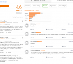 Erudite CAT Coaching Kolkata Reviews