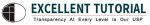 Excellent Tutorial Kolkata Bank Reviews