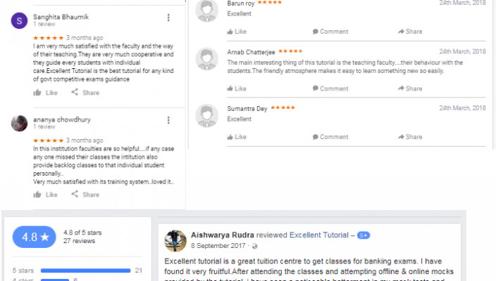 Excellent Tutorial Kolkata Bank Reviews