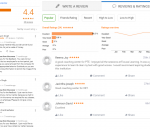 Focuss Learning Coaching GMAT Bangalore Reviews