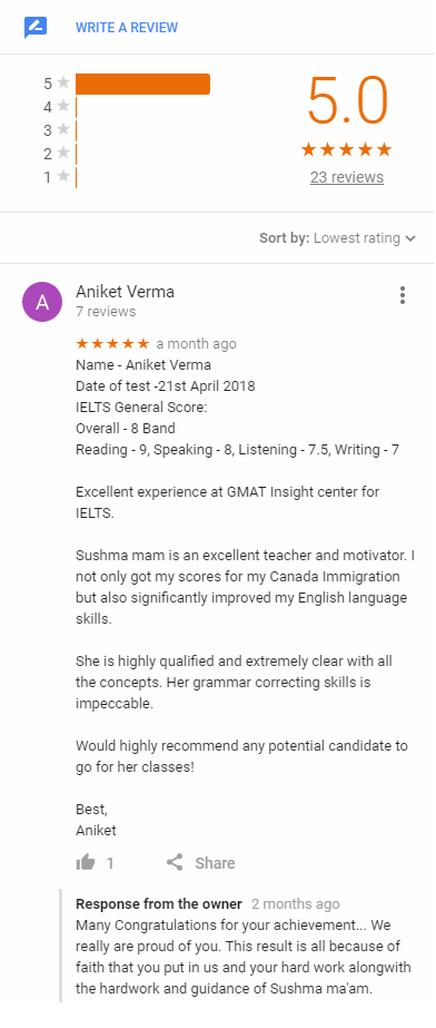 Gmat Coaching