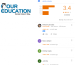 IBT Institute Banking Varanasi Reviews