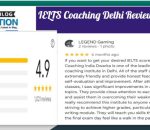 IELTS Coaching delhi reviews