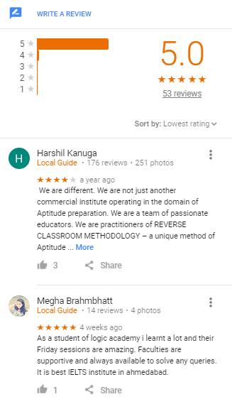 GRE Coaching