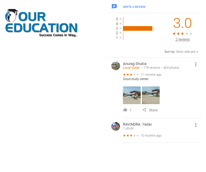 Banking coaching