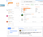 MKT SHRADDHA CLASSES IIT JEE Coaching Lucknow Reviews