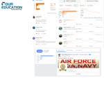 MRT COACHING CAMPUS Banking Varanasi Reviews