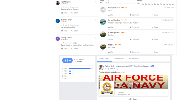 MRT COACHING CAMPUS Banking Varanasi Reviews