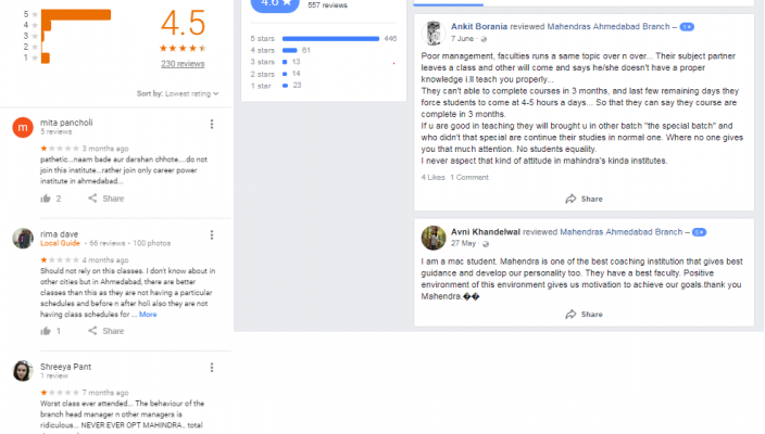 Mahendra’s Institute SSC Coaching Ahmedabad Reviews
