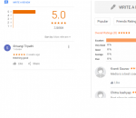 Medha EduCare Banking Coaching Lucknow Reviews