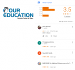Medsure NEET Coaching Lucknow Reviews