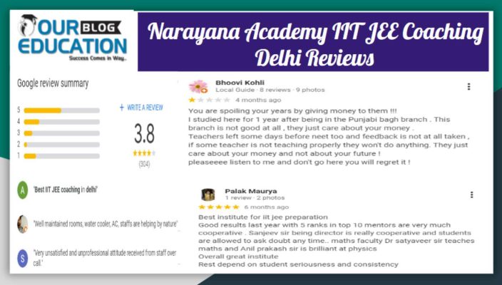 Narayana Academy IIT JEE Coaching Delhi Reviews