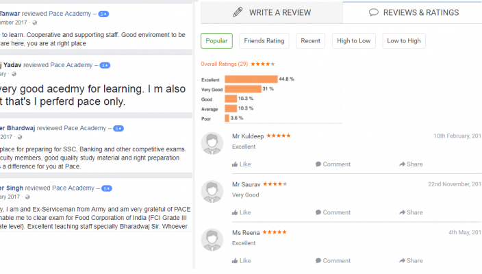 Pace Academy SSC Coaching Delhi Reviews
