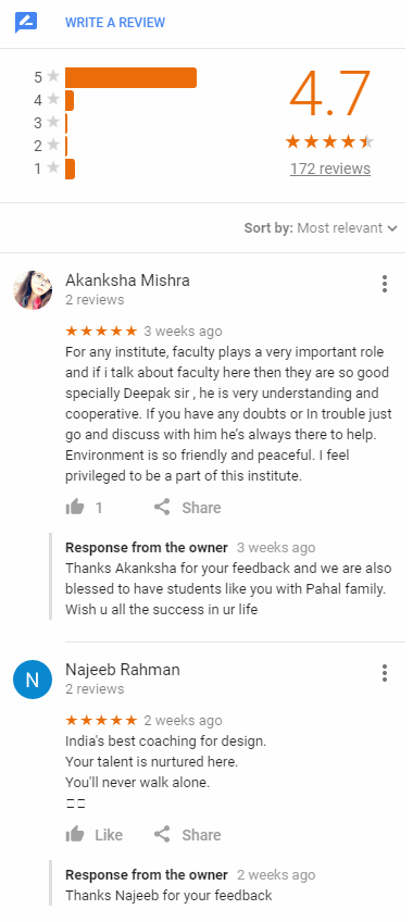 Clat Coaching 
