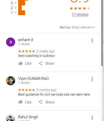 RAO IAS Coaching Lucknow Reviews