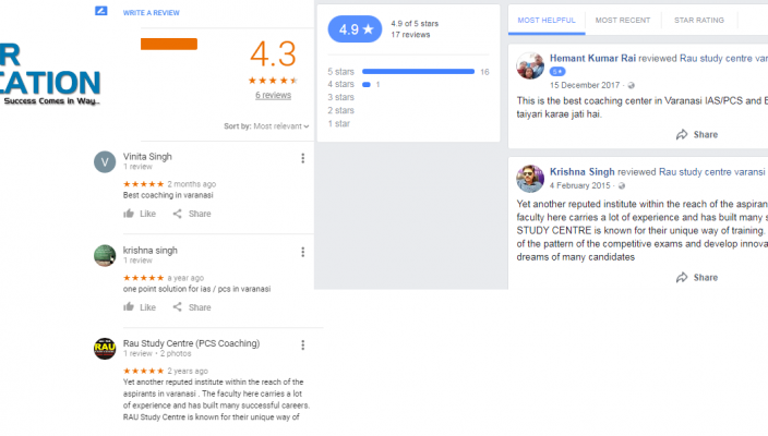 Rau Study Centre Banking Coaching Varanasi Reviews