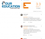 Rubic's Rostrum IIT JEE Coaching Lucknow Reviews