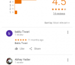 Rudransh Edu World Banking Coaching Lucknow Reviews