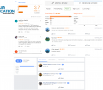 S-Orbit NEET Coaching Lucknow Reviews